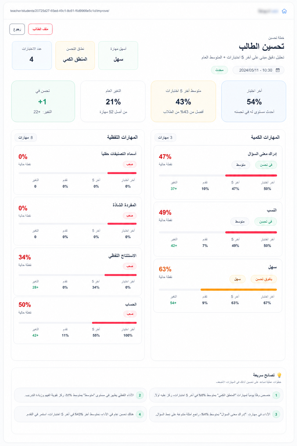 معاينة لوحة reports