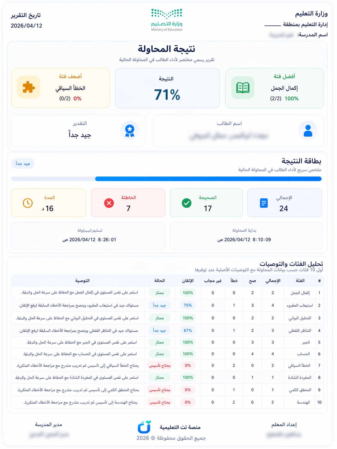 معاينة لوحة evaluation